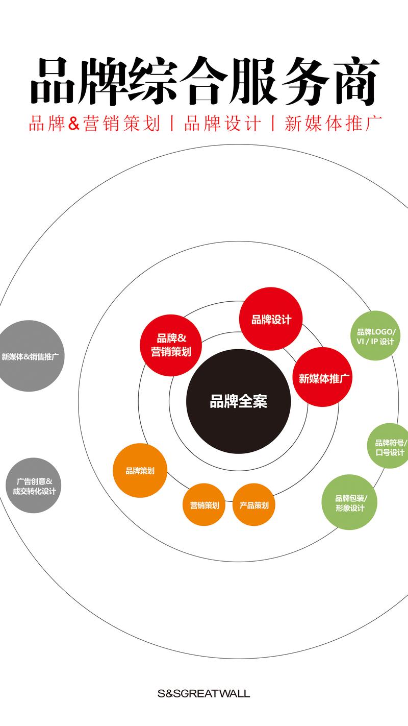 上海信息咨询行业动态:智慧的灯塔